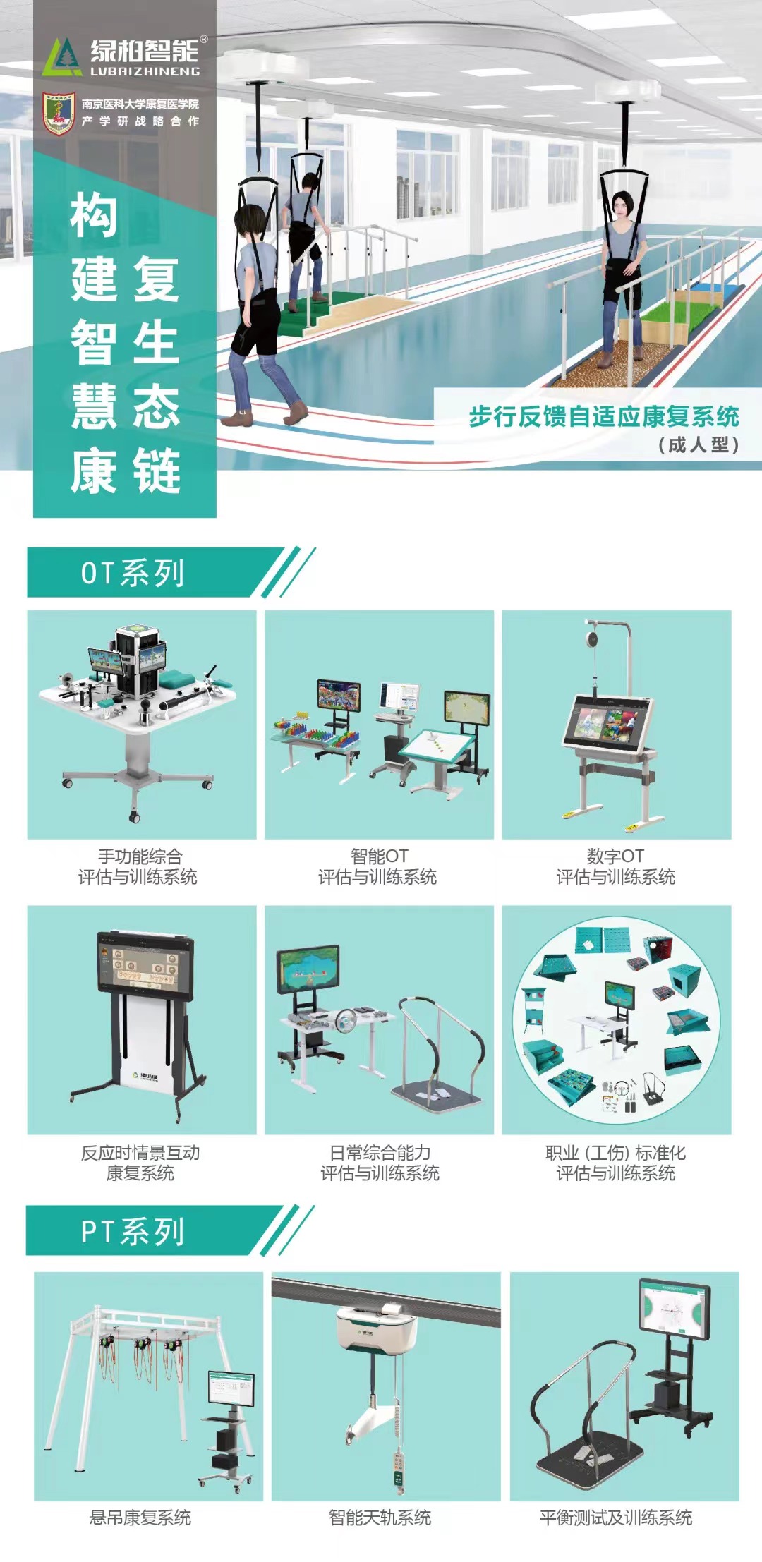 作業治療的世界