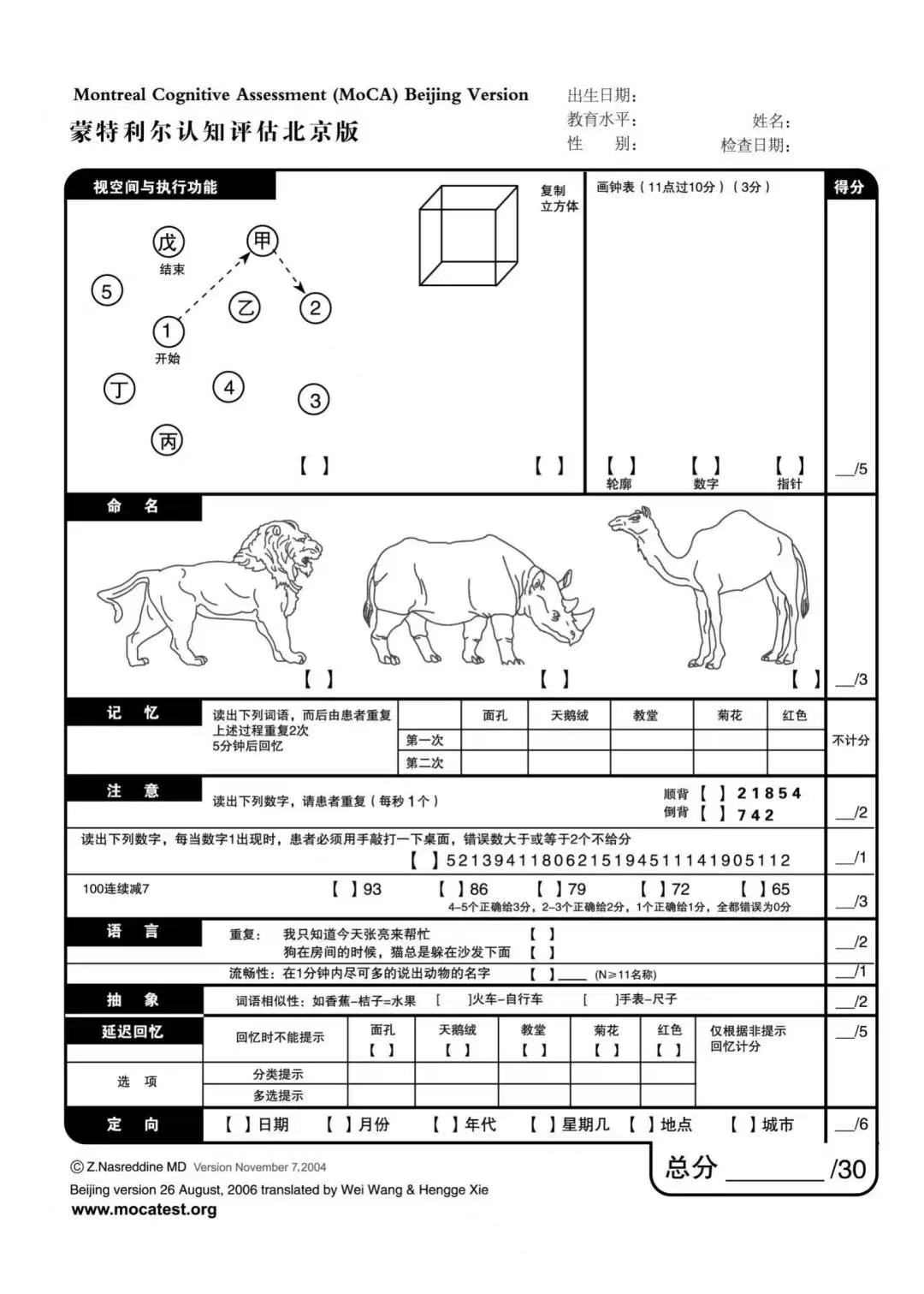 淺談認知功能障礙