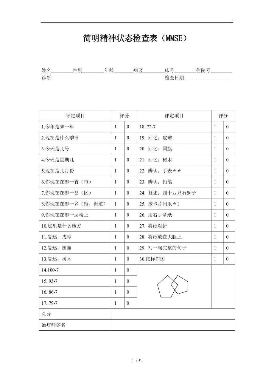 淺談認知功能障礙