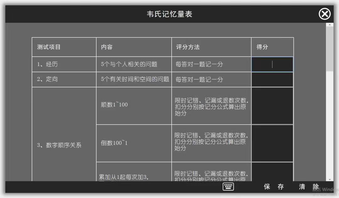 淺談認知功能障礙